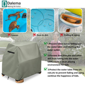 Dalema cover demonstrates quick installation on a water table.