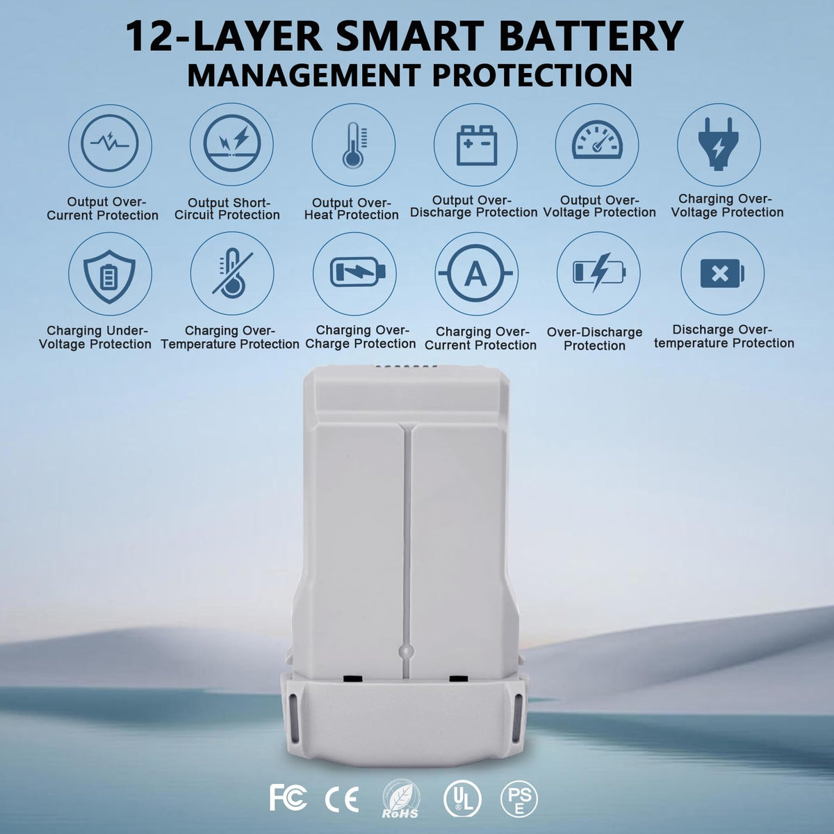 Dalkat Dalee 12-layer protection system ensuring safe flights