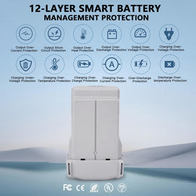 Dalkat Dalee 12-layer protection system ensuring safe flights