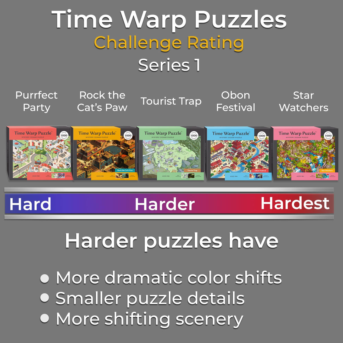 Da Vinci's Room Time Warp Finished Frame Preview—easy to display as collectible art