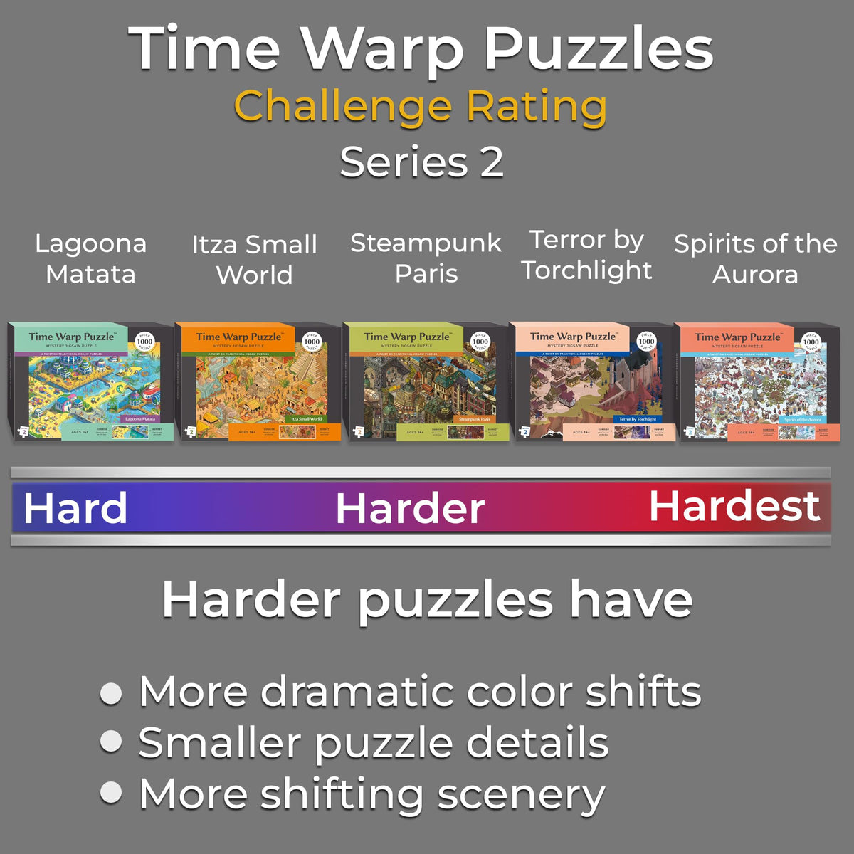 Da Vinci's Room Time Warp includes two reference handouts for easy group participation.