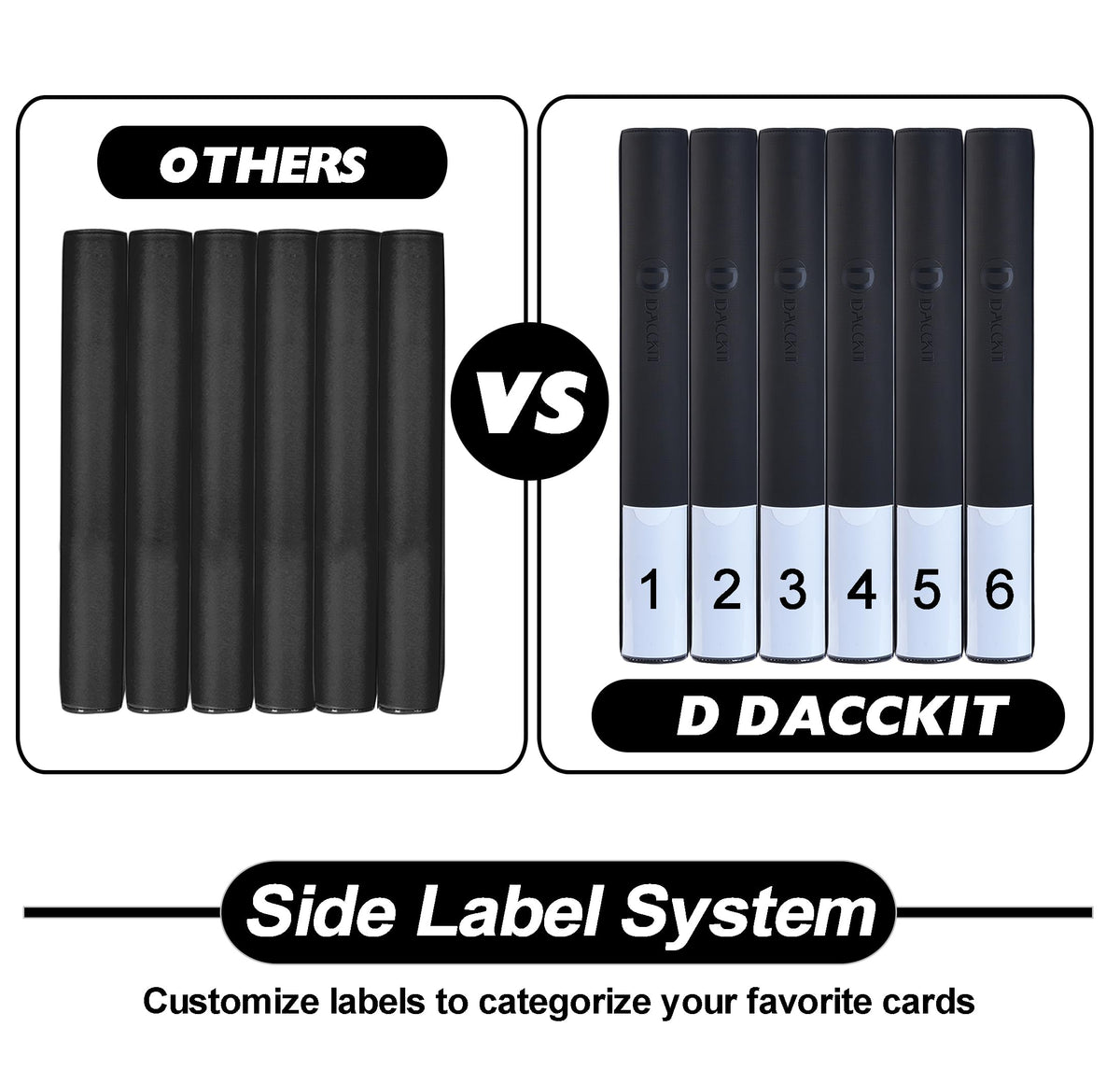D DACCKIT Card Binder heavy-duty material ensures durability during transport.