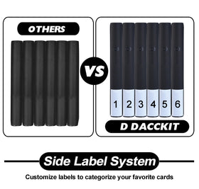 D DACCKIT Card Binder heavy-duty material ensures durability during transport.