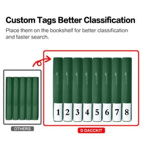 D DACCKIT top-loader binder zipper protects contents against dust during transport.