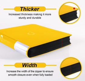D DACCKIT binder interior with six sleeves for easy per-side loading.