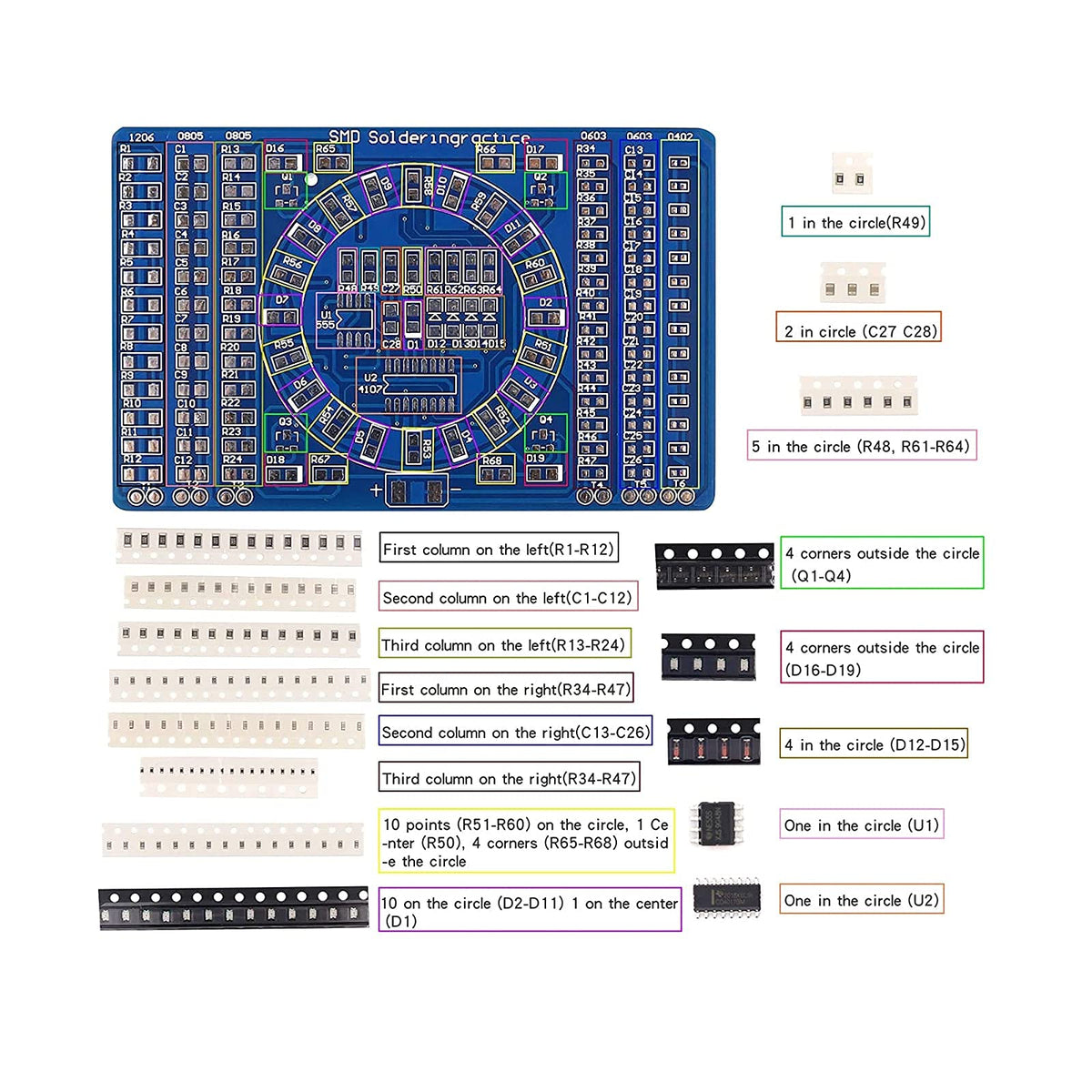 D DZRCOXI SMT training board with varied components for skill development