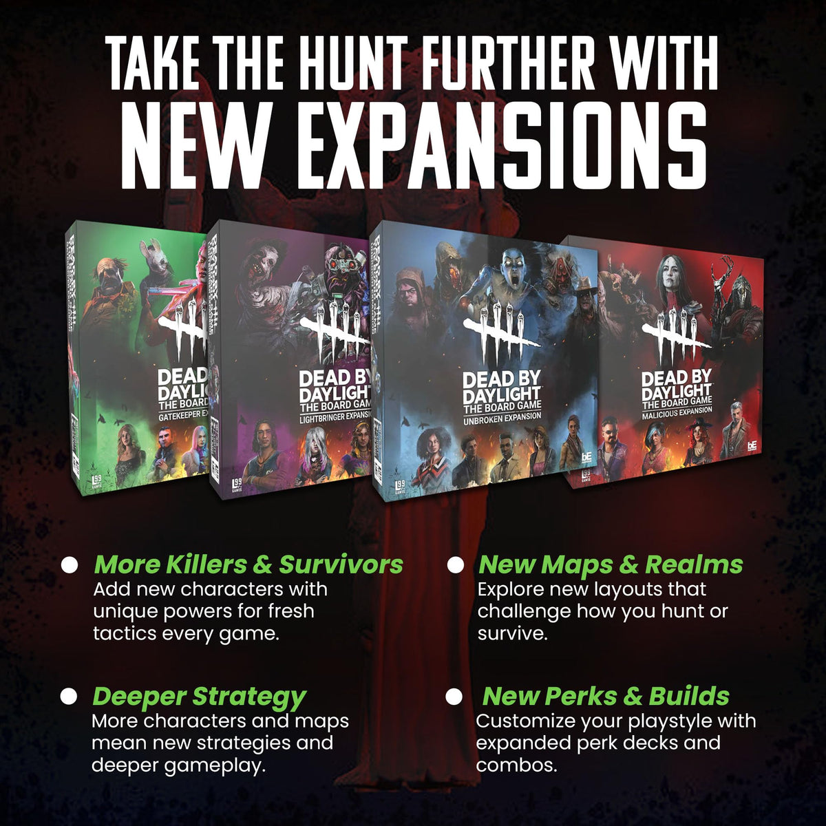 Dead by Daylight components laid out for quick setup and dynamic play.