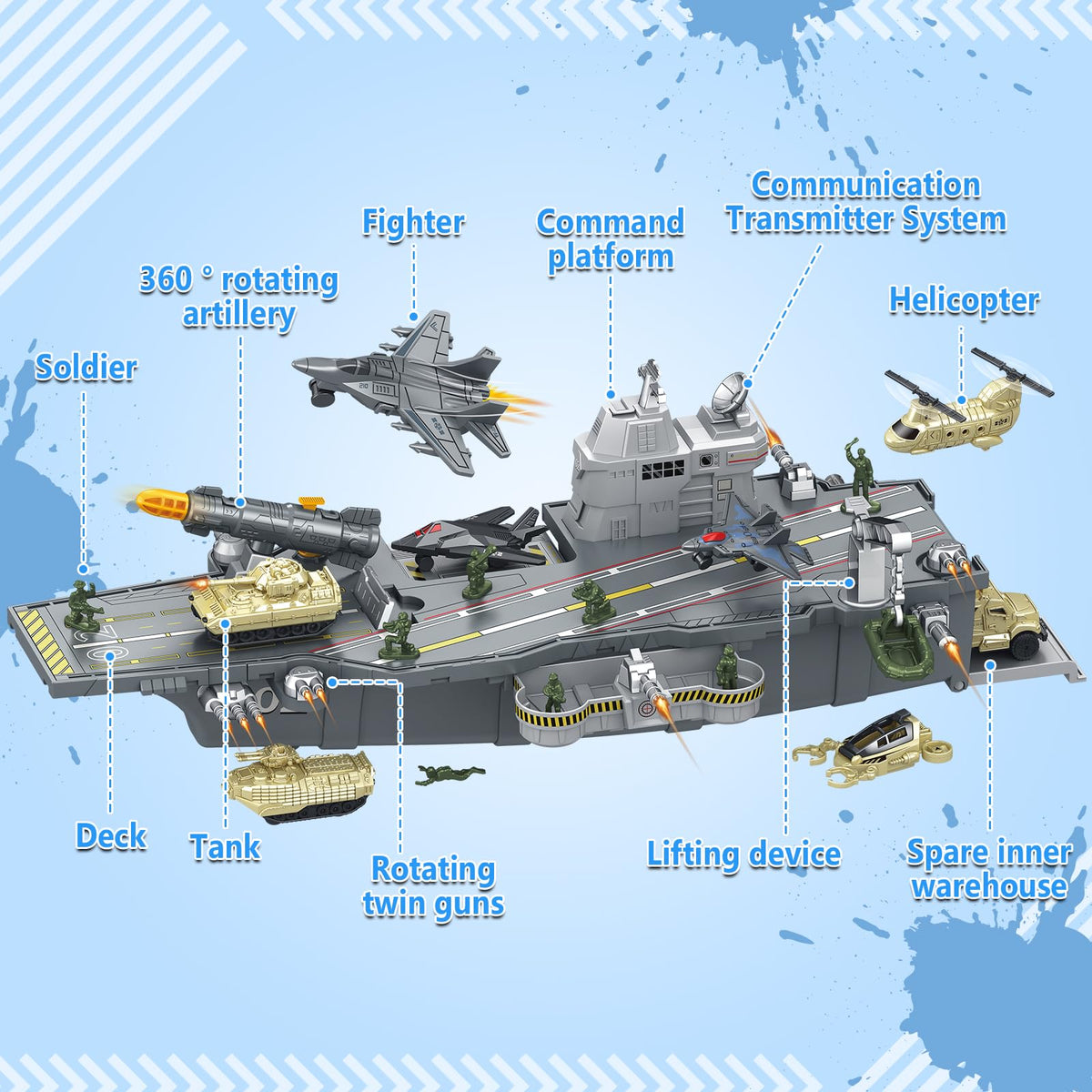 deAO deck lifting platform for realistic carrier operations in play