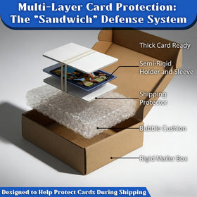 DEDC PSA submission-kit sleeves protect cards during grading transport