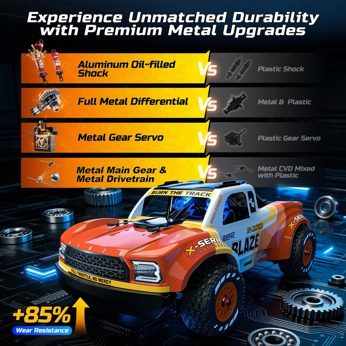 DEERC 1205 brushless RC truck side view emphasizing rugged tires and stance