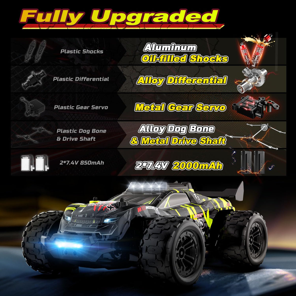 DEERC 1611 CNC-metal drivetrain showing precision and long-term durability.