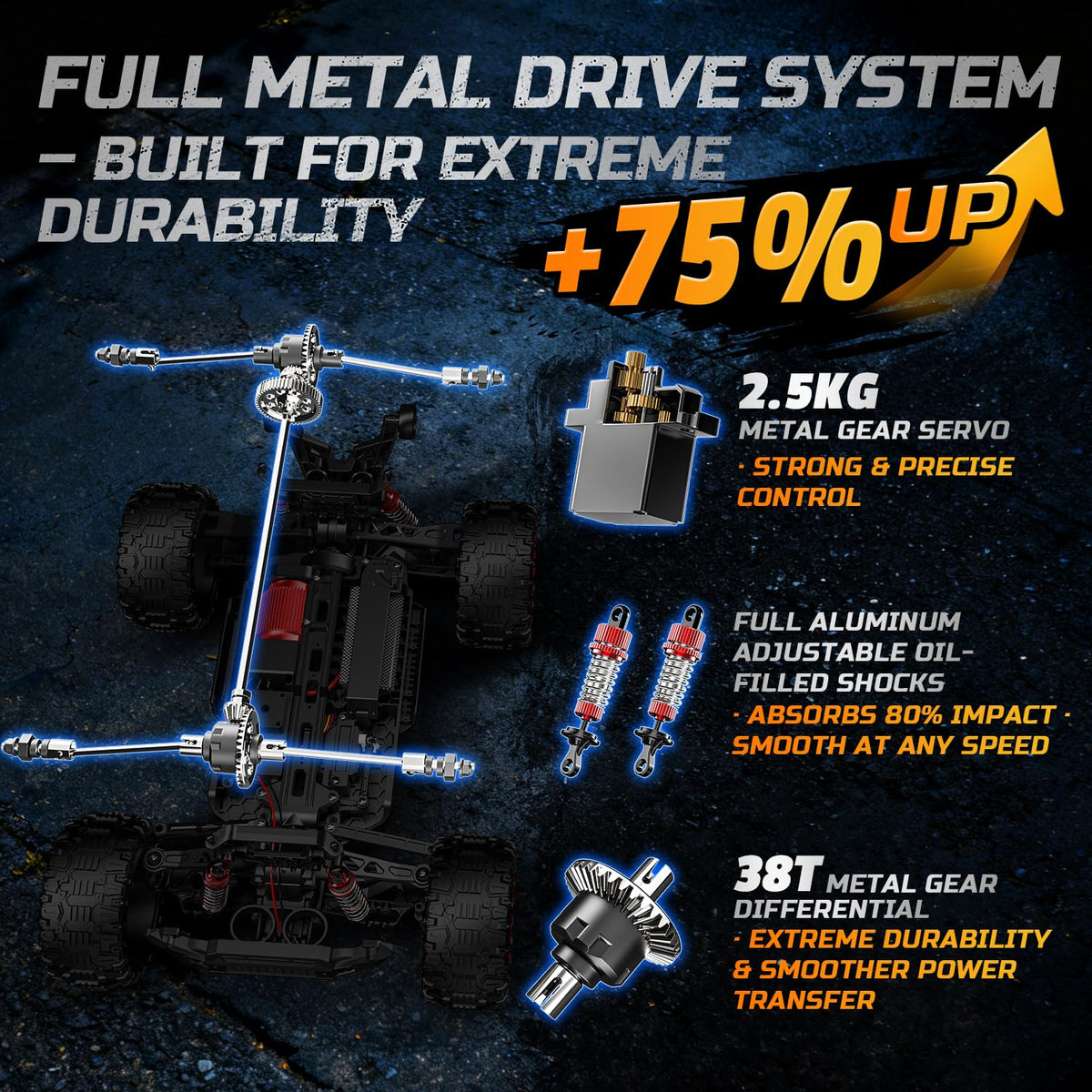 DEERC 209E 4WD off-road chassis for all-terrain stability
