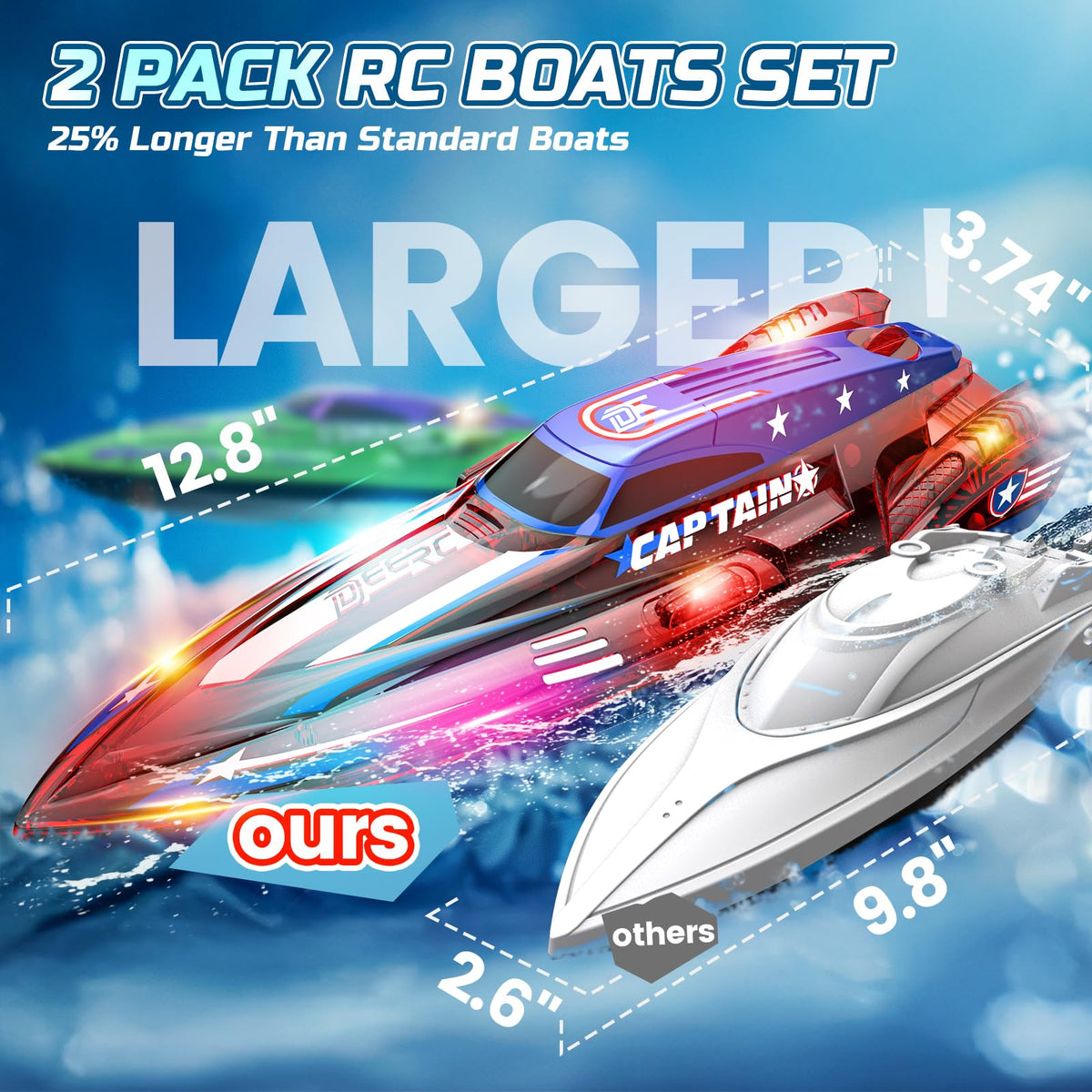 DEERC two-boat RC set with remotes for easy two-player races.