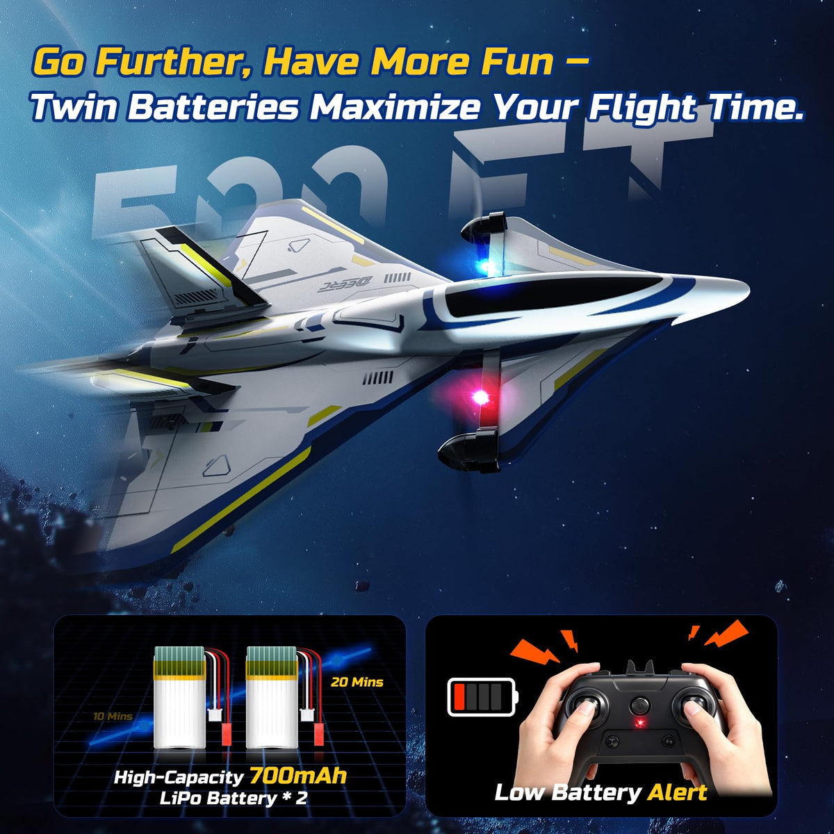 DEERC 6-axis gyro stabilizer keeps flights stable for beginners