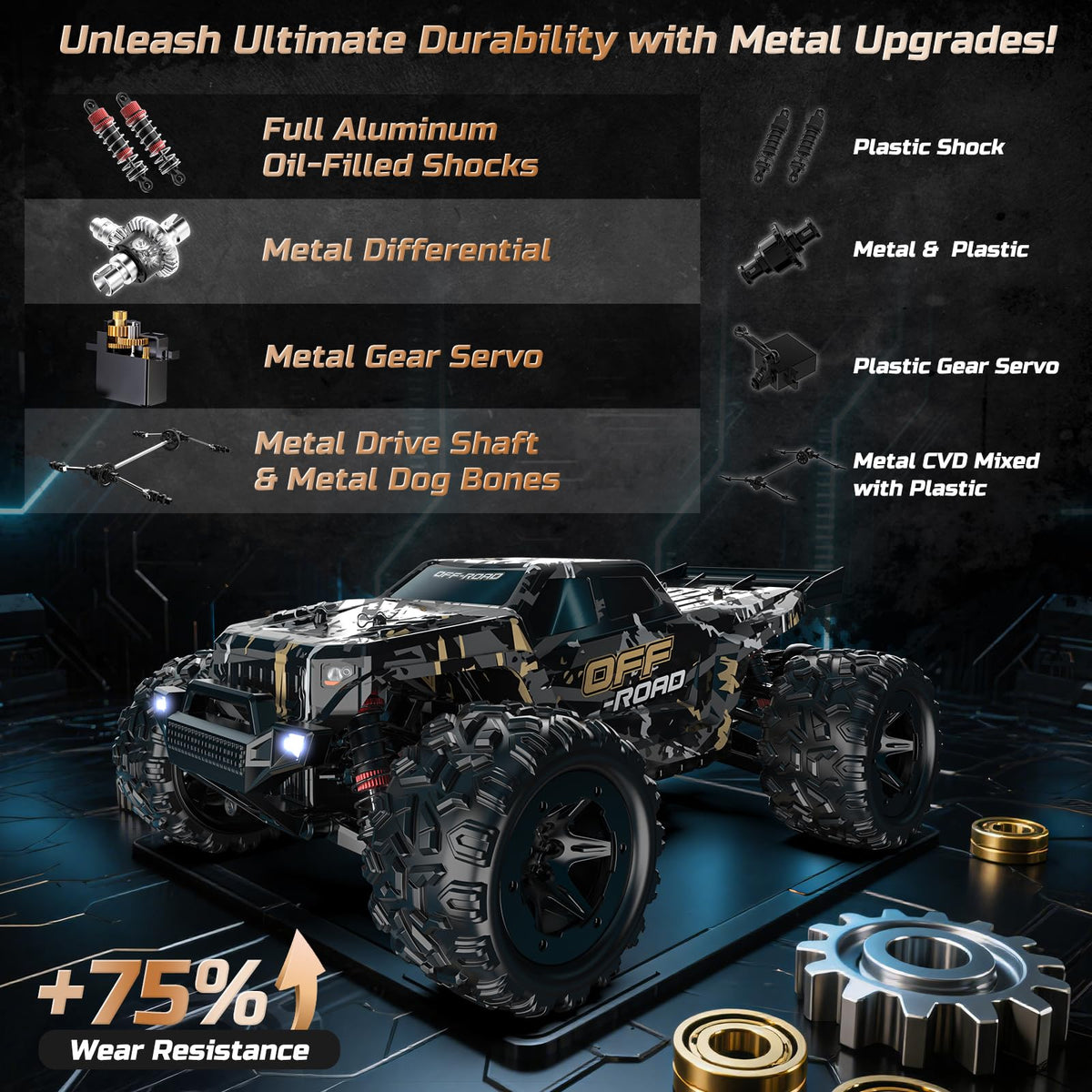 DEERC 9309E metal power system highlights durability against tough surfaces