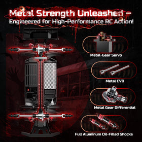 DEERC 9311E IPX4 waterproof ESC lets you tackle puddles confidently.