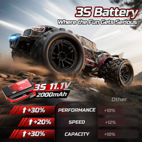 DEERC dual 3S batteries extend runtime for longer driving sessions