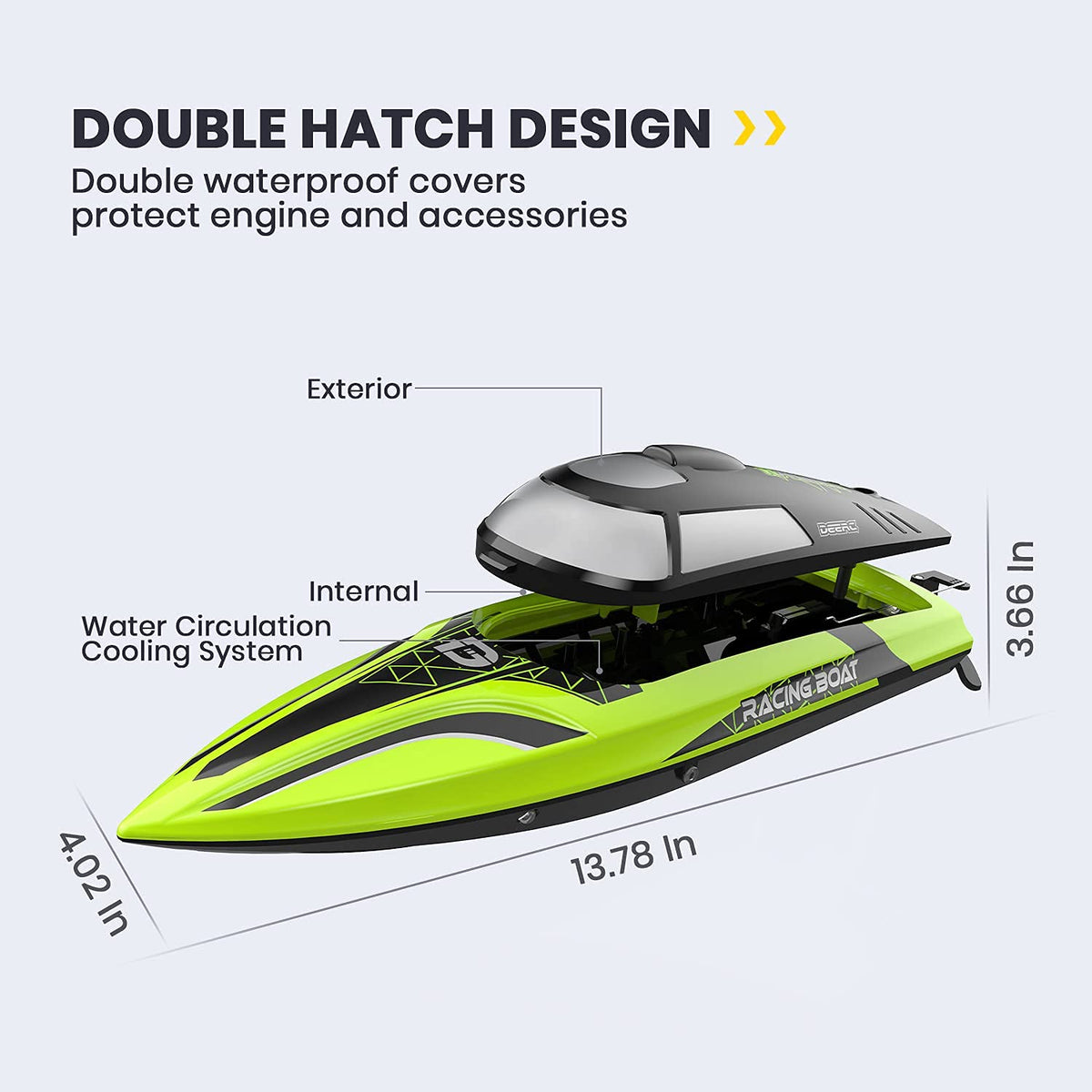 DEERC water cooling system maintaining performance