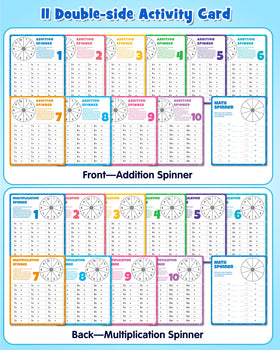 D-FantiX dry-erase markers enable easy practice and corrections