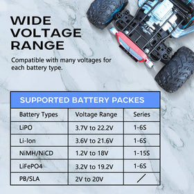 Dght B6 AC charger package content with accessories