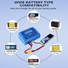 Dght B6AC connection cables illustrate simple pack connections
