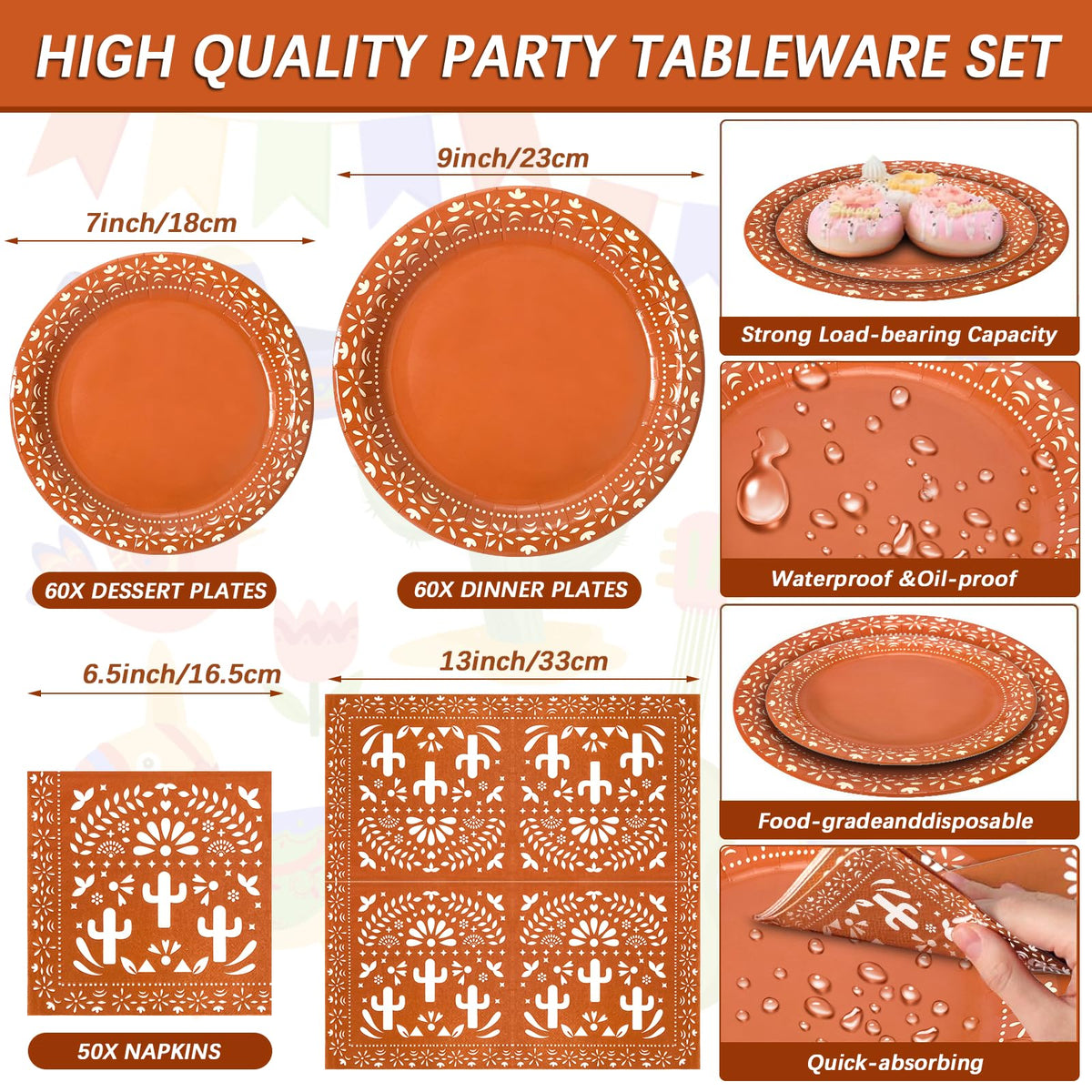 Dhnvcud Cielito Lindo 7 inch dessert plates for party desserts