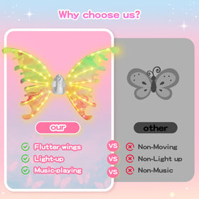 Diakud butterfly wings adjustable shoulder straps ensure comfortable wear.