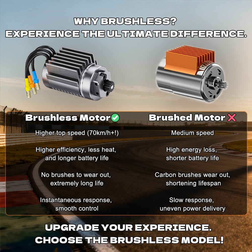 DIKAVEY rugged 4x4 drivetrain endures mud and asphalt