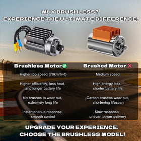 DIKAVEY rugged 4x4 drivetrain endures mud and asphalt