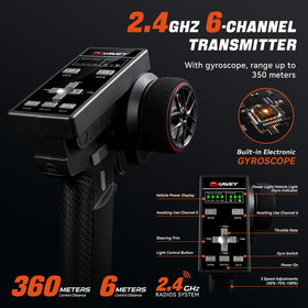 DIKAVEY gyro-assisted transmitter enables stable high-speed control