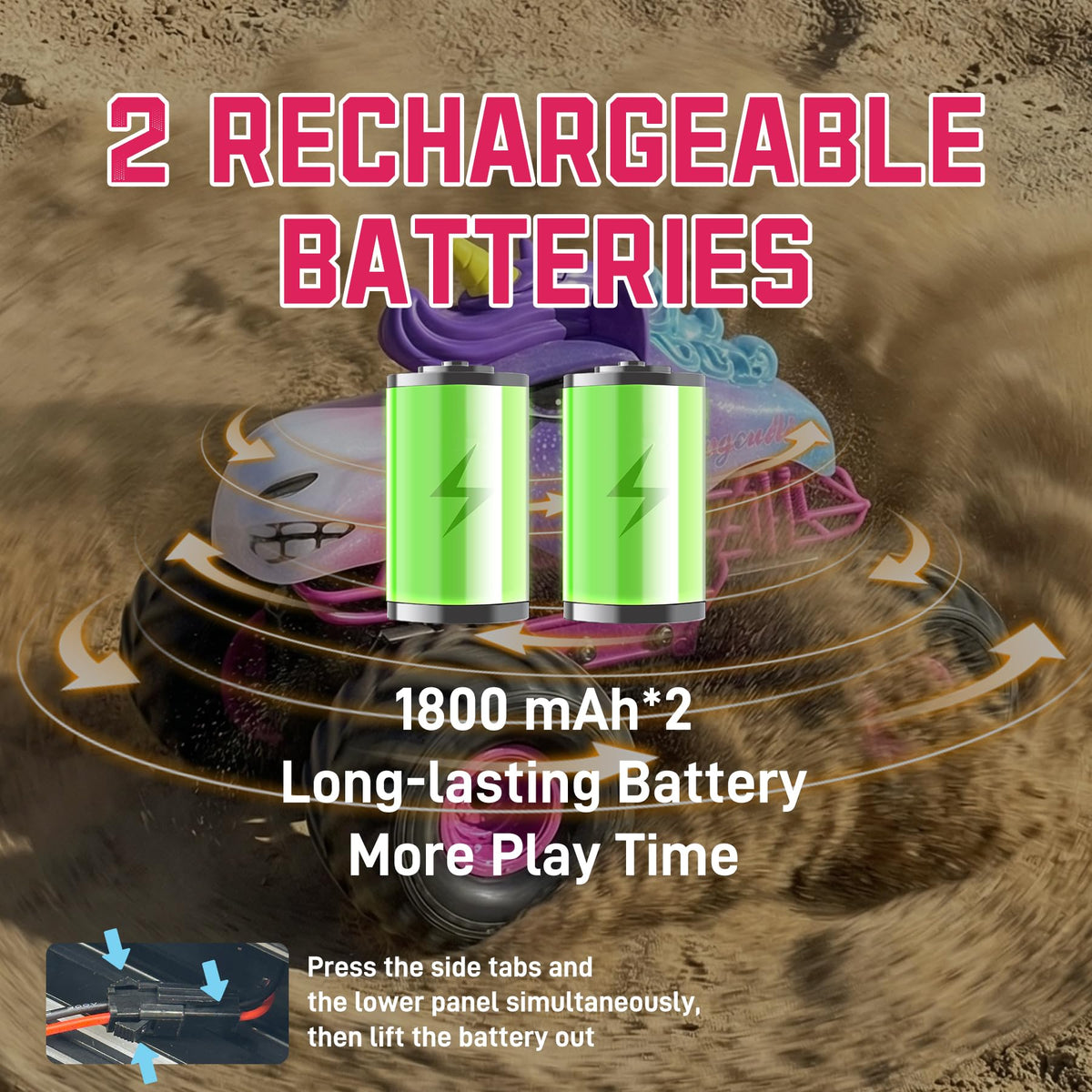 Dillaylamou Unicorn RC Car tires grip image emphasizes off-road stability on grass.