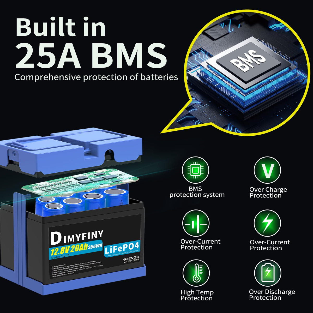 Dimyfiny battery pack assembly ready for easy replacement.
