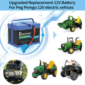 Dimyfiny fast charger 2A for quick recharges.