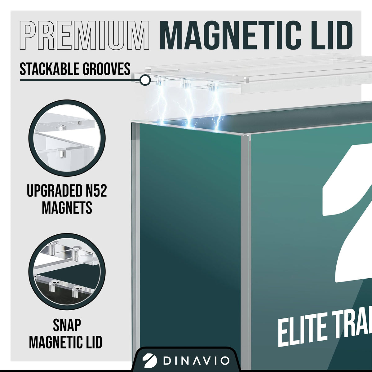 Crystal-clear view of Elite Trainer Box inside Dinavio Crafthouse case