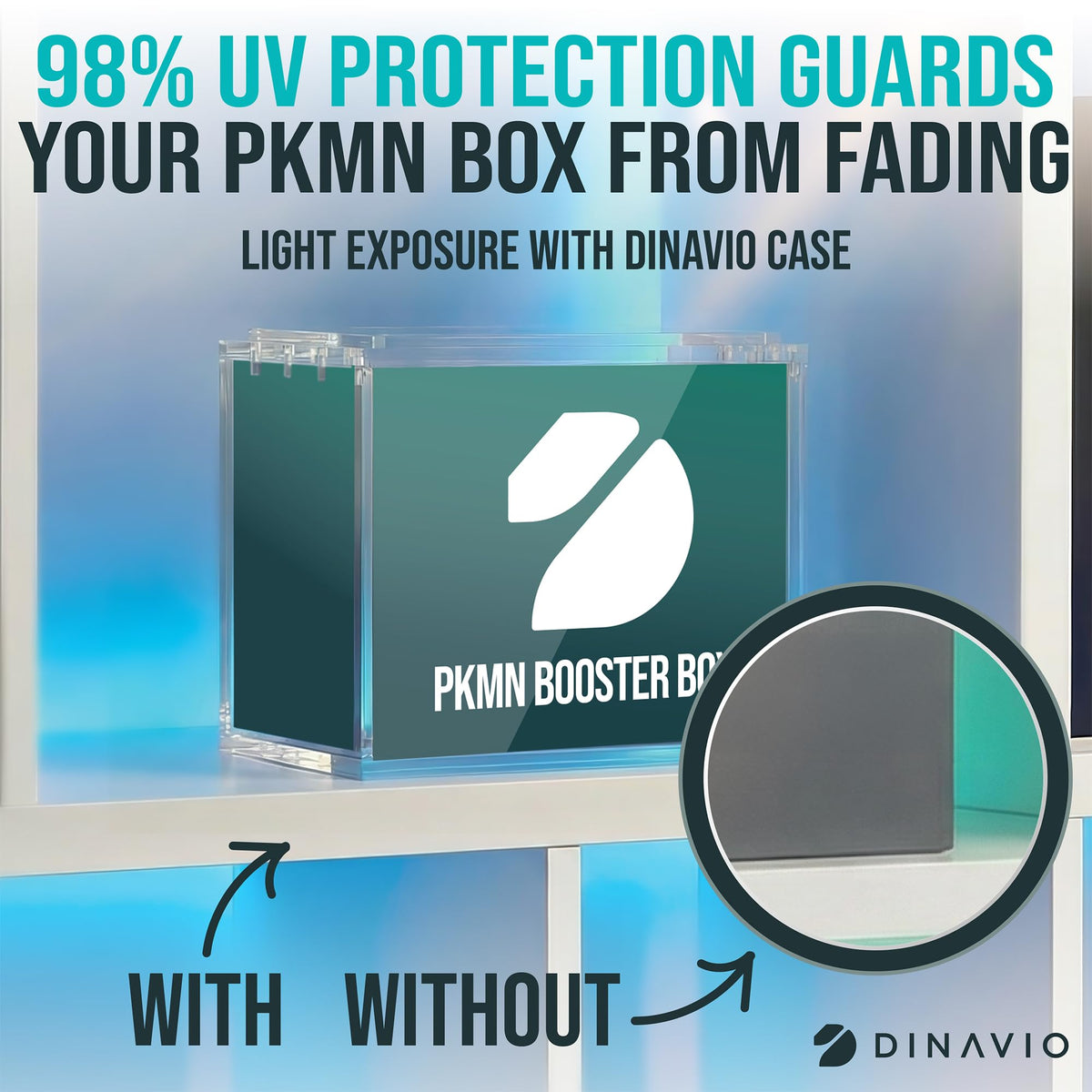 Dinavio Crafthouse PKMN booster box case lid detail demonstrates secure magnetic closure