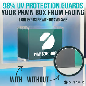 Dinavio Crafthouse PKMN booster box case lid detail demonstrates secure magnetic closure