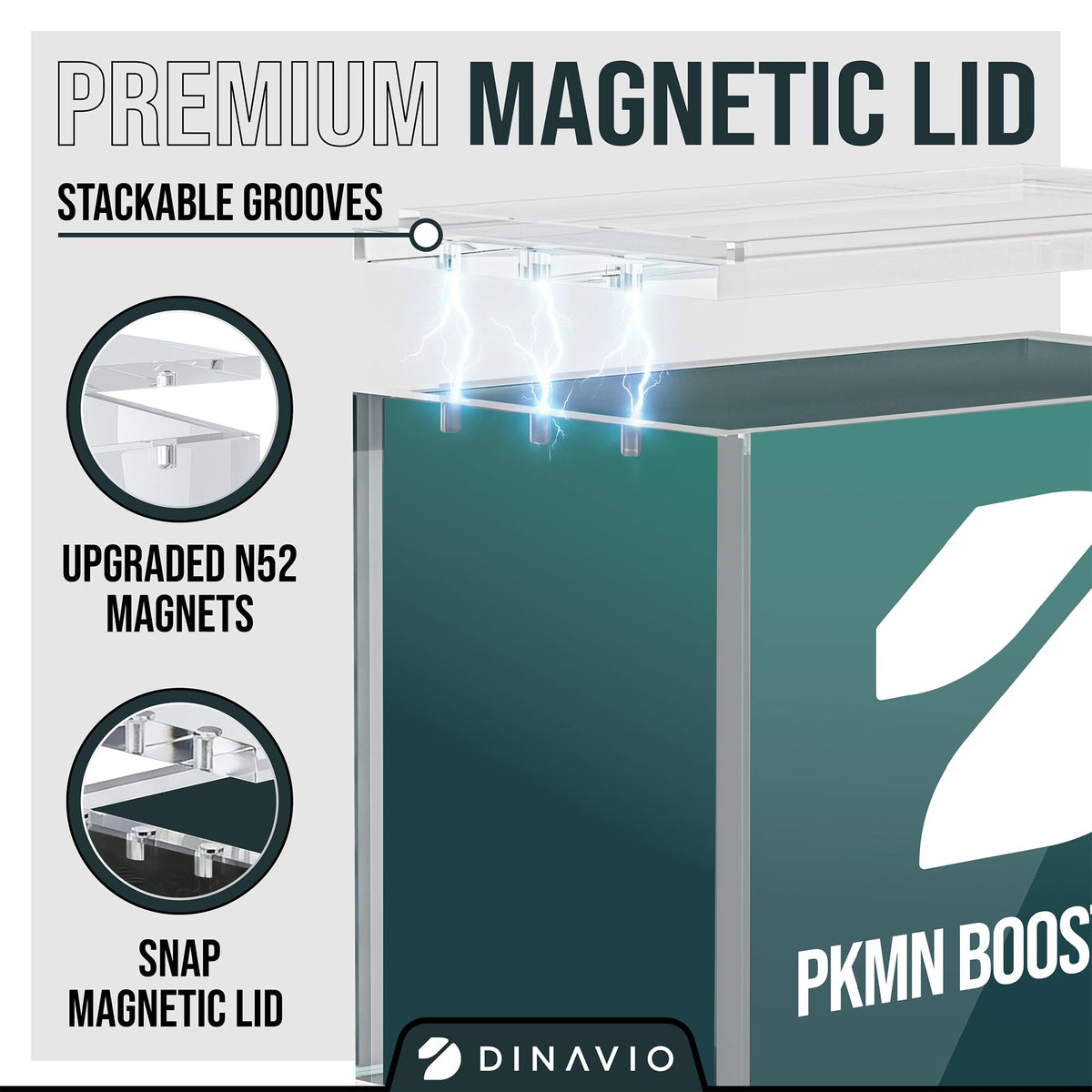 Dinavio Crafthouse PKMN booster box case UV protection guards against fading and moisture