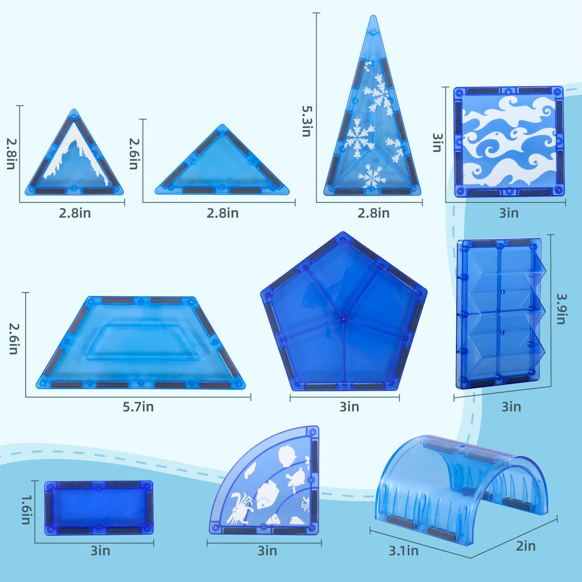 Diophso gift box presenting the Arctic set for exciting unboxing