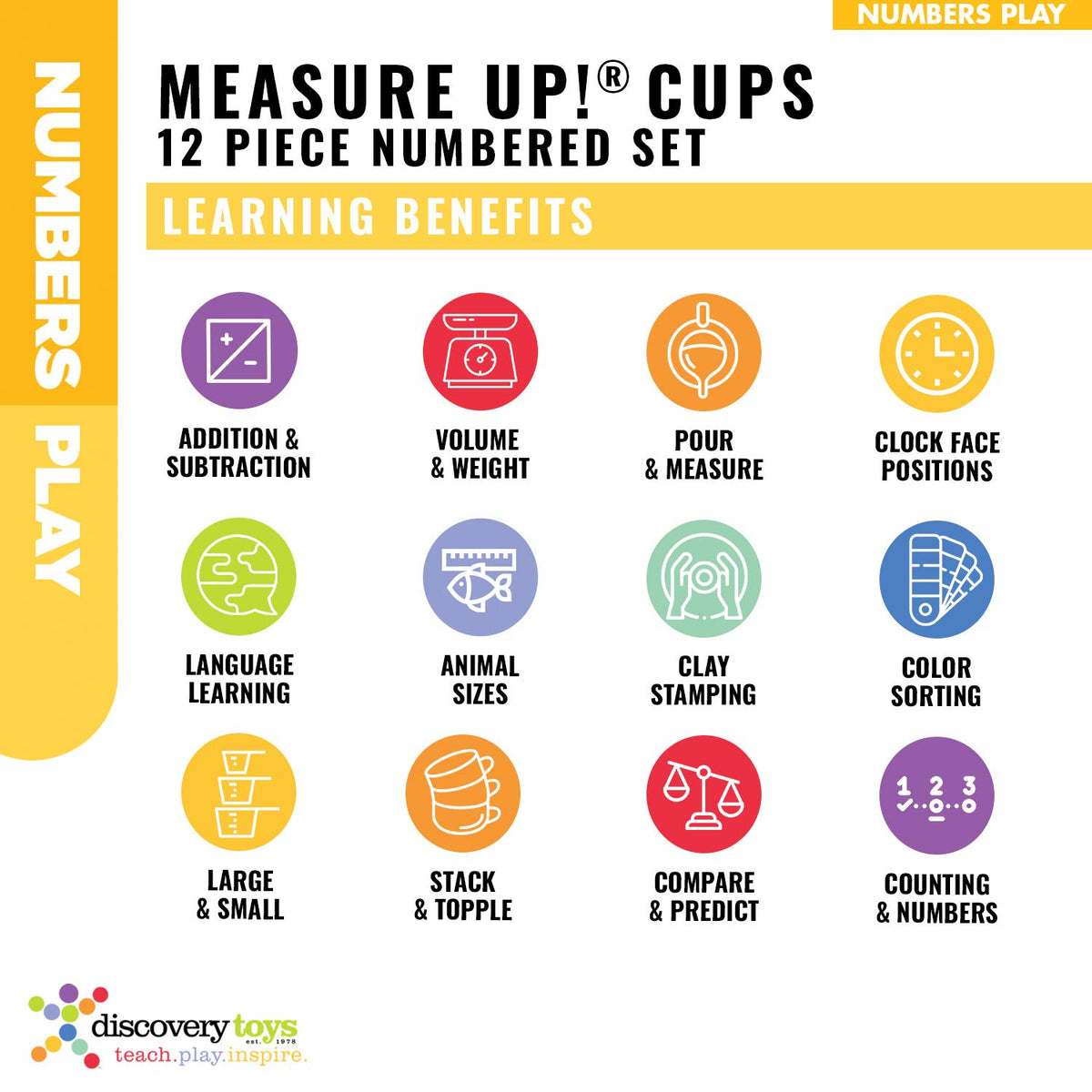 Discovery Toys Measure UP! Cups help kids explore volume and measurement concepts.