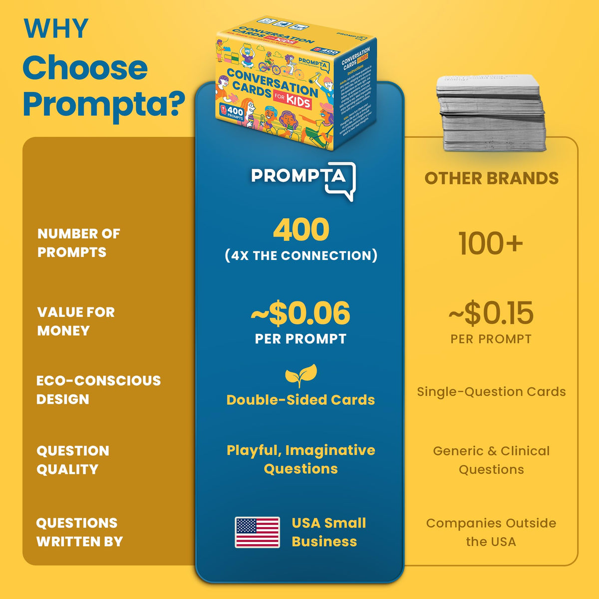 Discussables travel-friendly card pack fits in bags for road-trip chats.