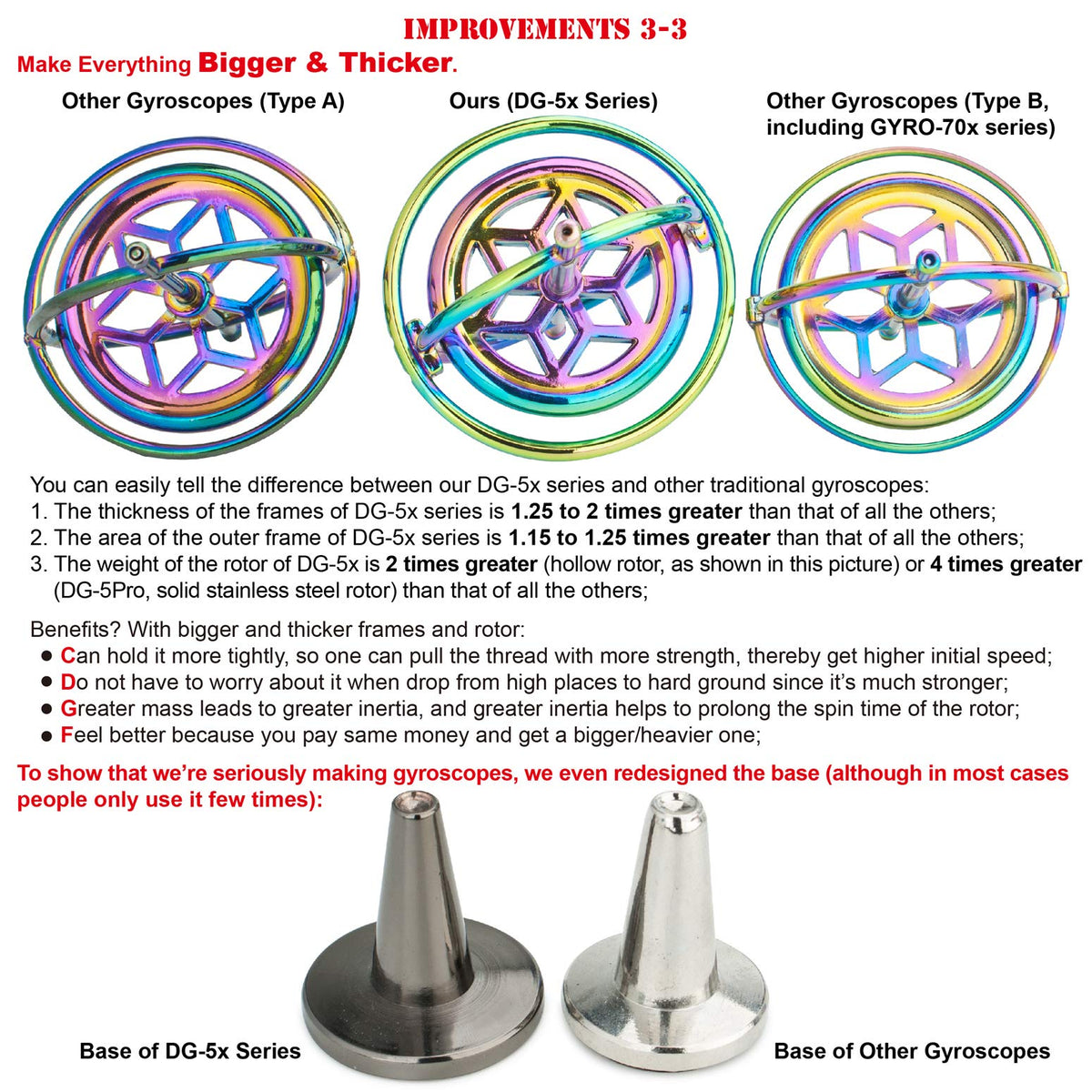 DjuiinoStar DG-5PRO-01 anti-slip grip aids precise handling