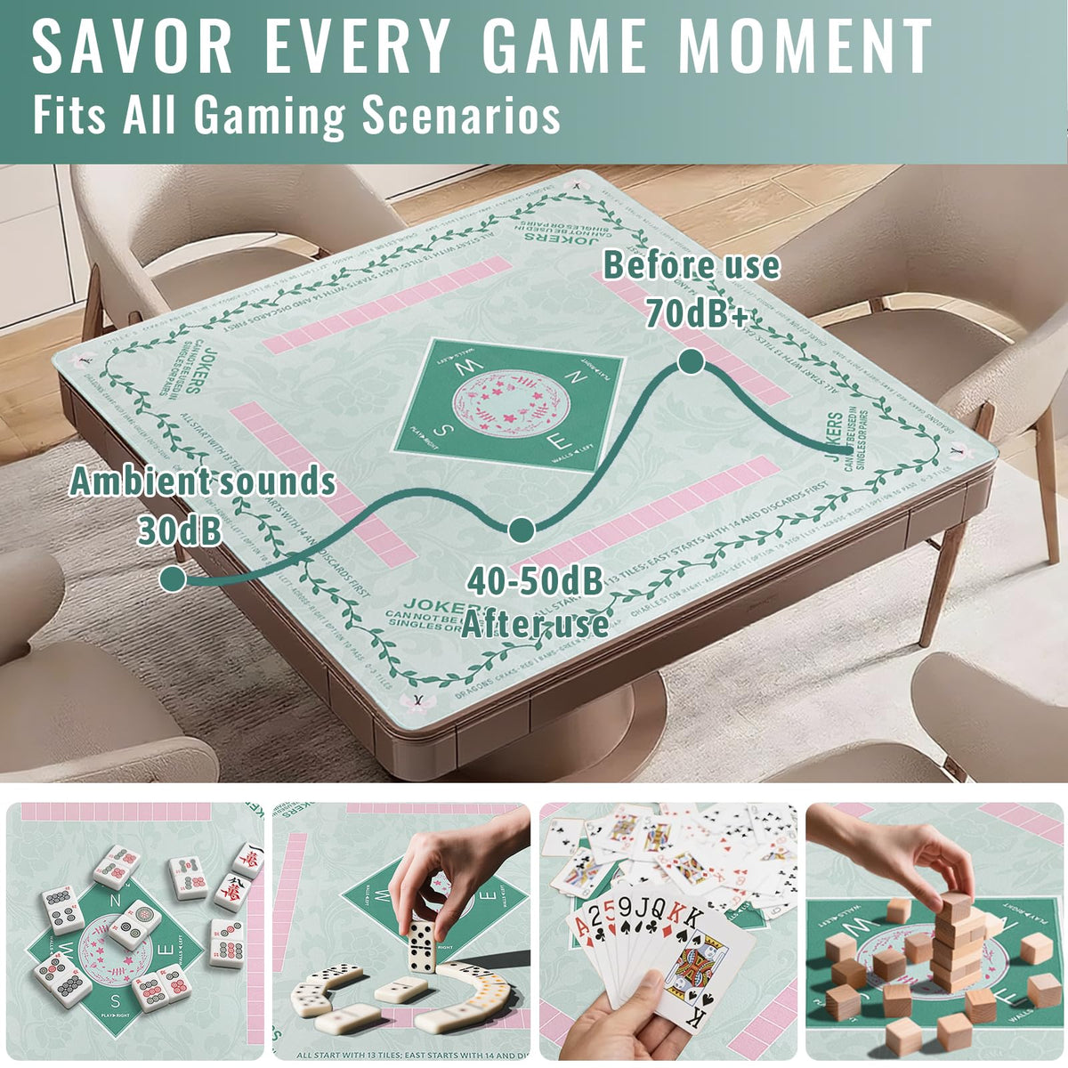 DMJHJY Mahjong Mat waterproof surface protects during game night.