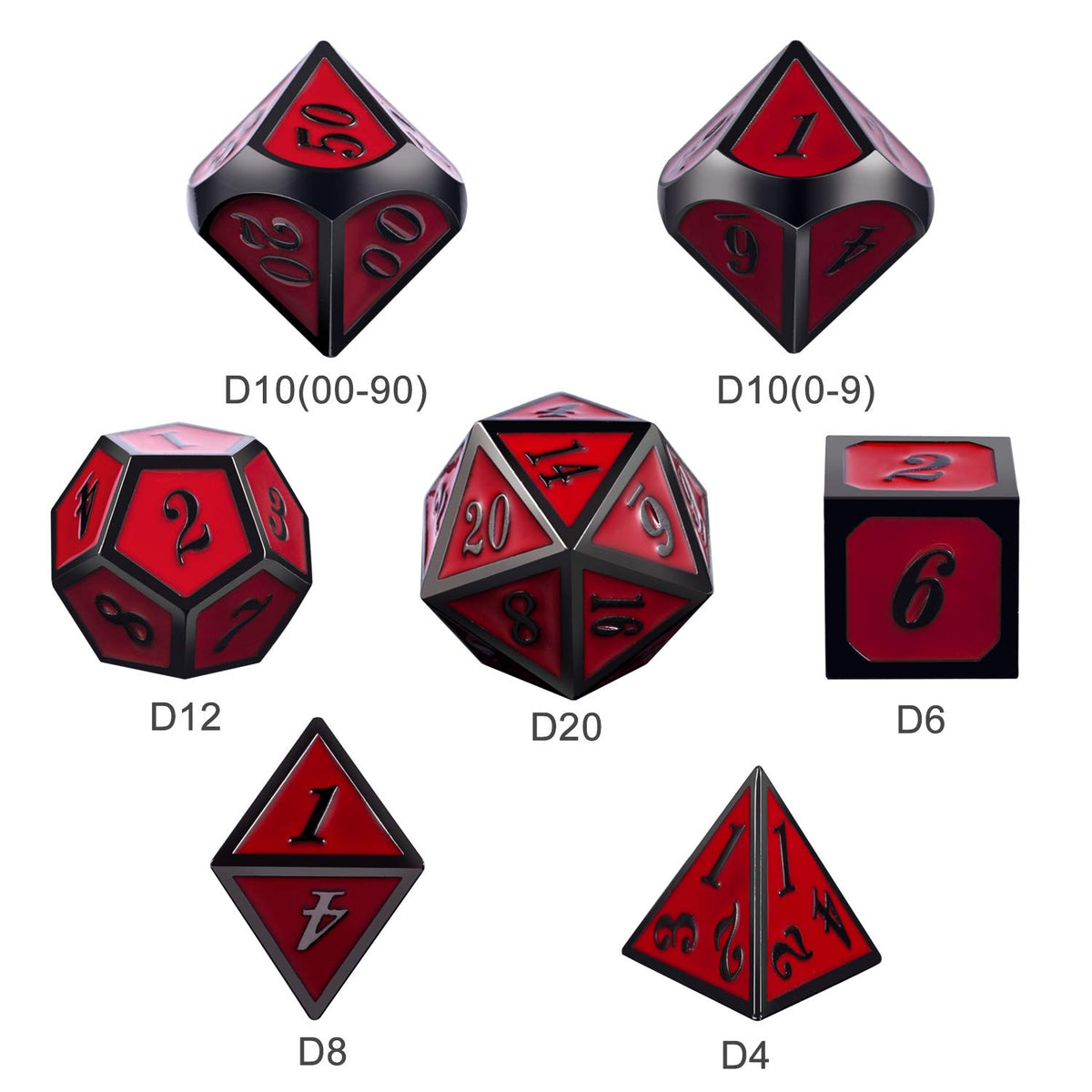 DnDnD close-up of legible numerals on each die for quick reference.