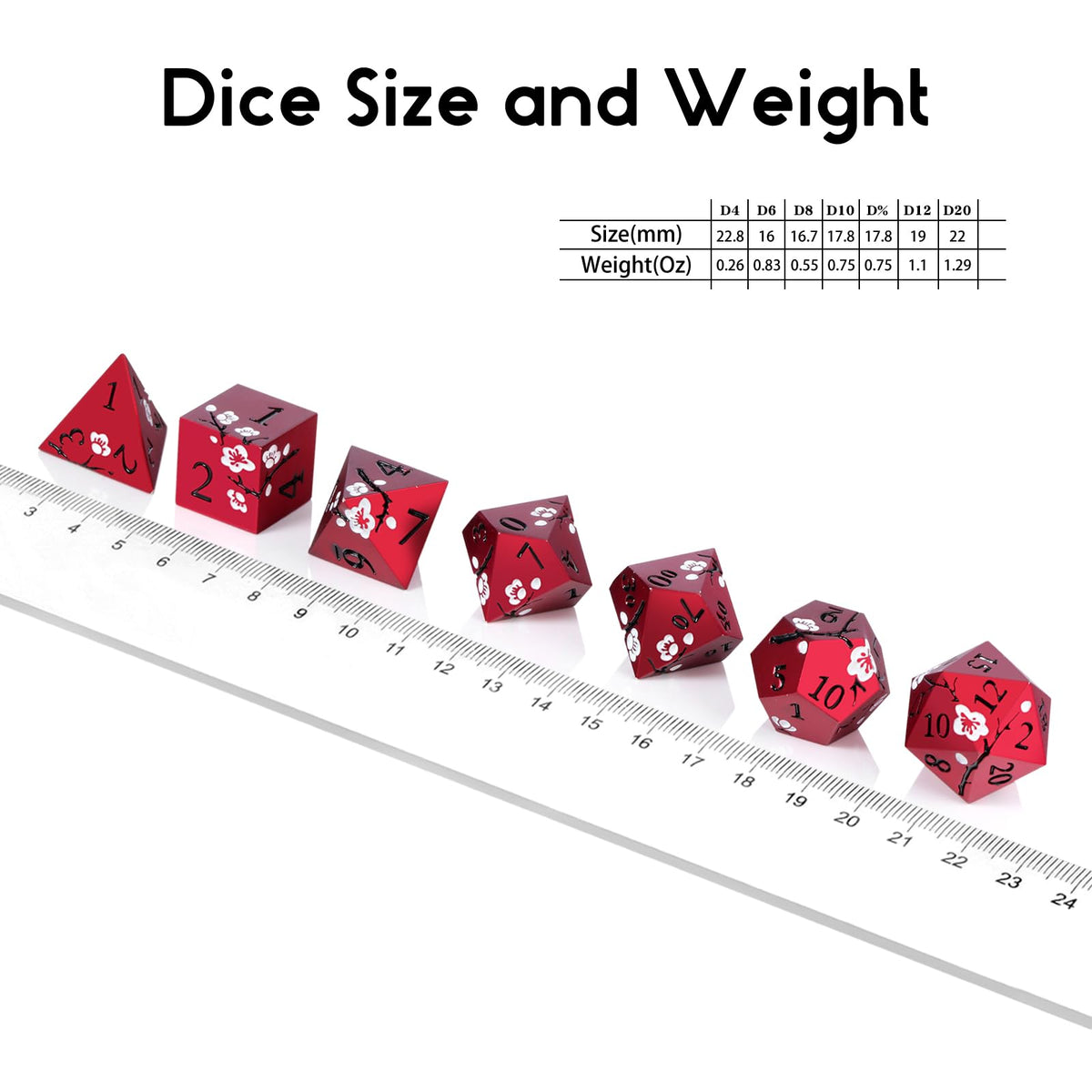 DNDND d12 metal dice weighted for steady throws