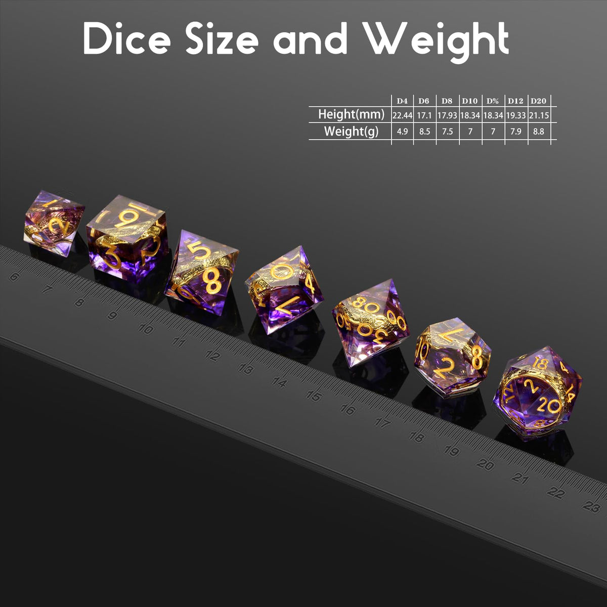 DNDND purple swirl D4 close-up ready for quick dice checks