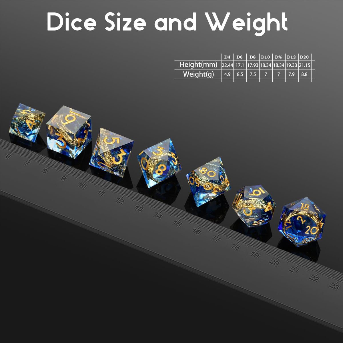 DNDND D-percent die with ring inside for immersive sessions.