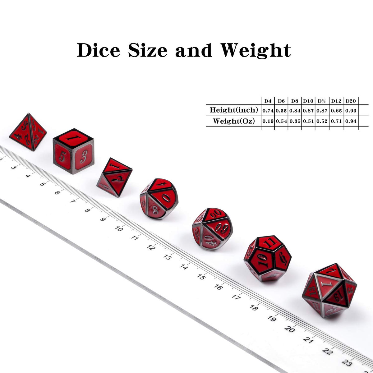 DnDnD dragon-themed box packaging provides decorative display and storage.