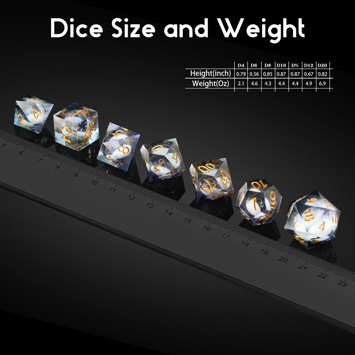DNDND Grey Liquid Sharp Edge D12 die captivates with swirling liquid and subtle sparkle