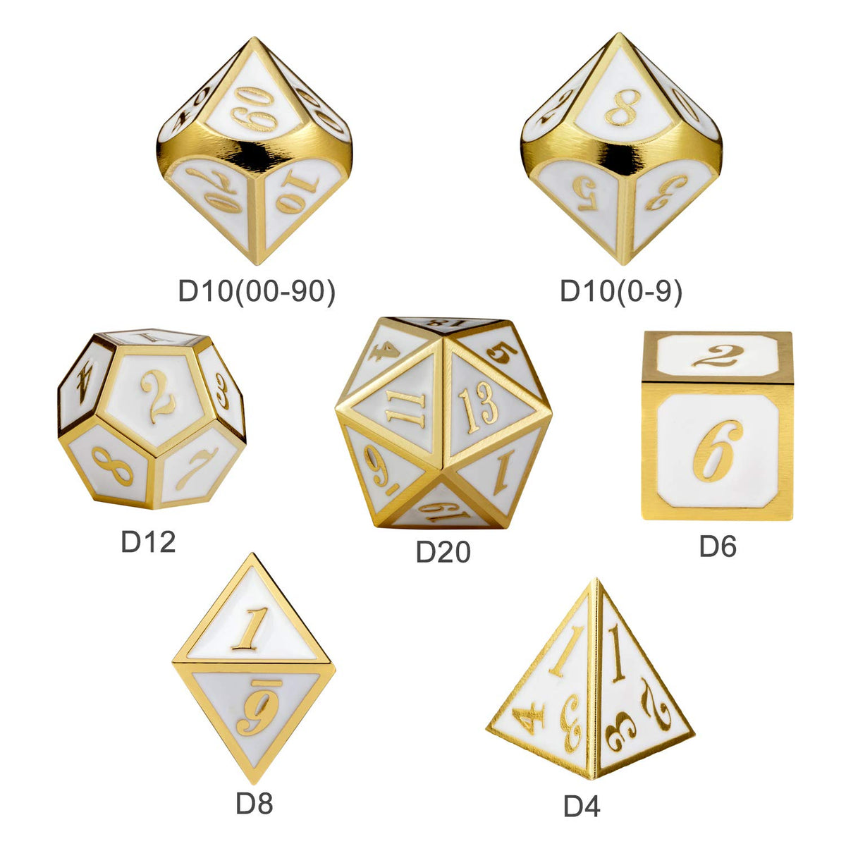 DNDND metal tin packaging keeps dice safe between campaigns.