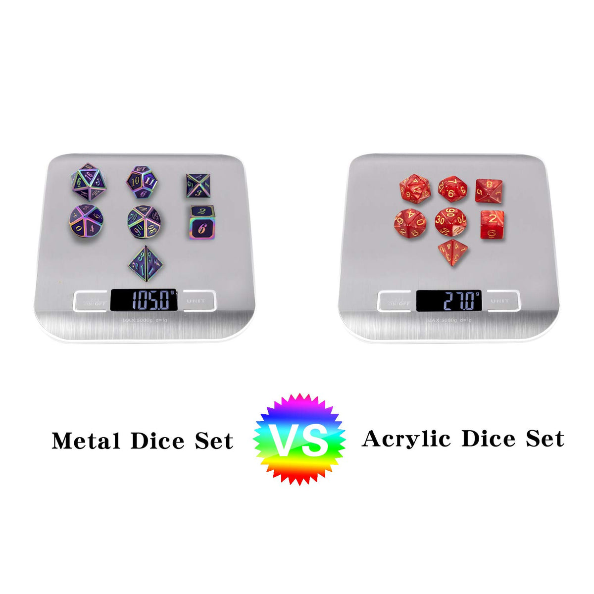 DNDND purple metal percentile die ready for percentile checks.